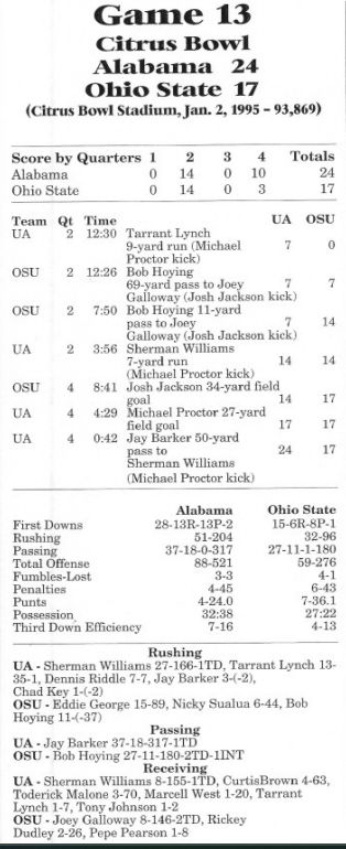 alabama ohio state 1994 box score