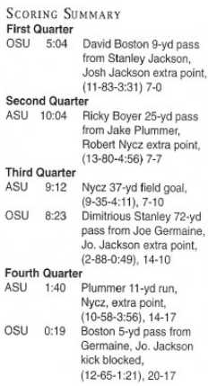 arizona state vs ohio state 1997 box score rose bowl