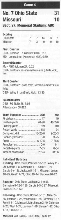 ohio state @ missouri 1997 box score