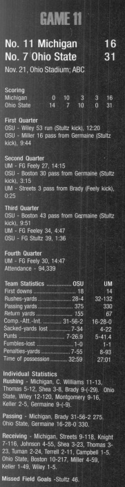 michigan @ ohio state 1998 box score