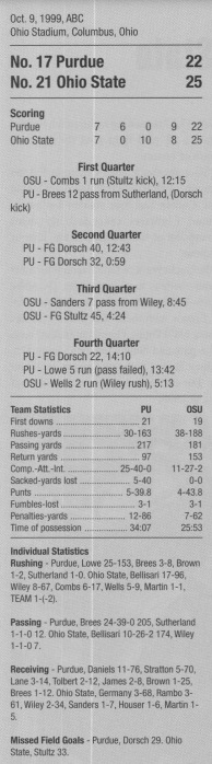 purdue @ ohio state 1999 box score