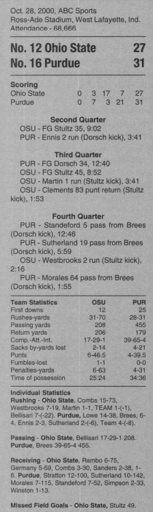 ohio state @ purdue 2000 box score