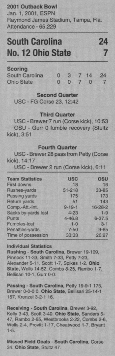 south carolina vs. ohio state 2001