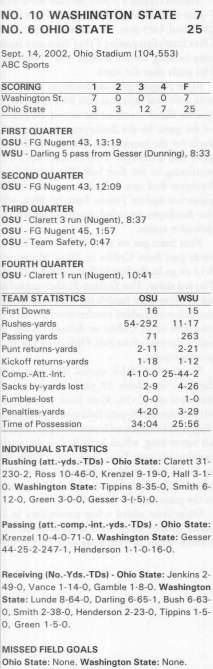 washington state @ ohio state 2002 box score